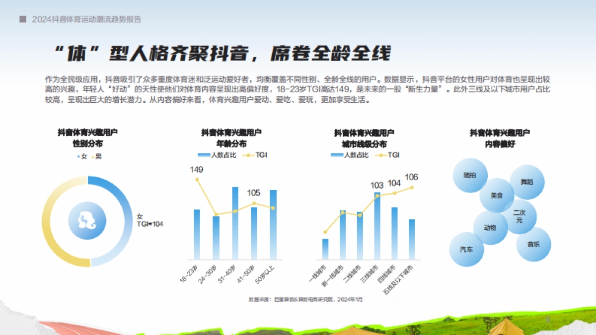 巨量算数：2024抖音体育运动潮流趋势报告_第9页