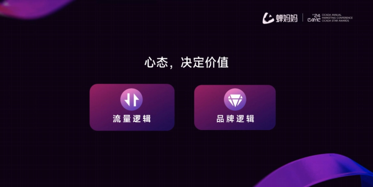 品牌跨界联名,成就新生意_第8页