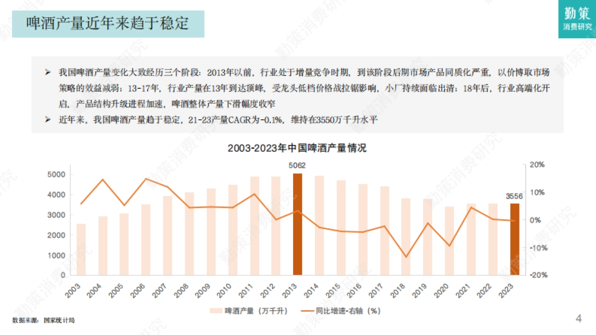勤策消费研究:2024啤酒行业研究报告-全面高端化转向结构性升级_第4页