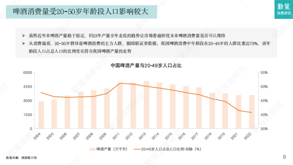 勤策消费研究:2024啤酒行业研究报告-全面高端化转向结构性升级_第8页