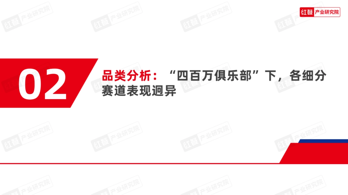 红餐：小吃快餐品类发展报告2023_第7页