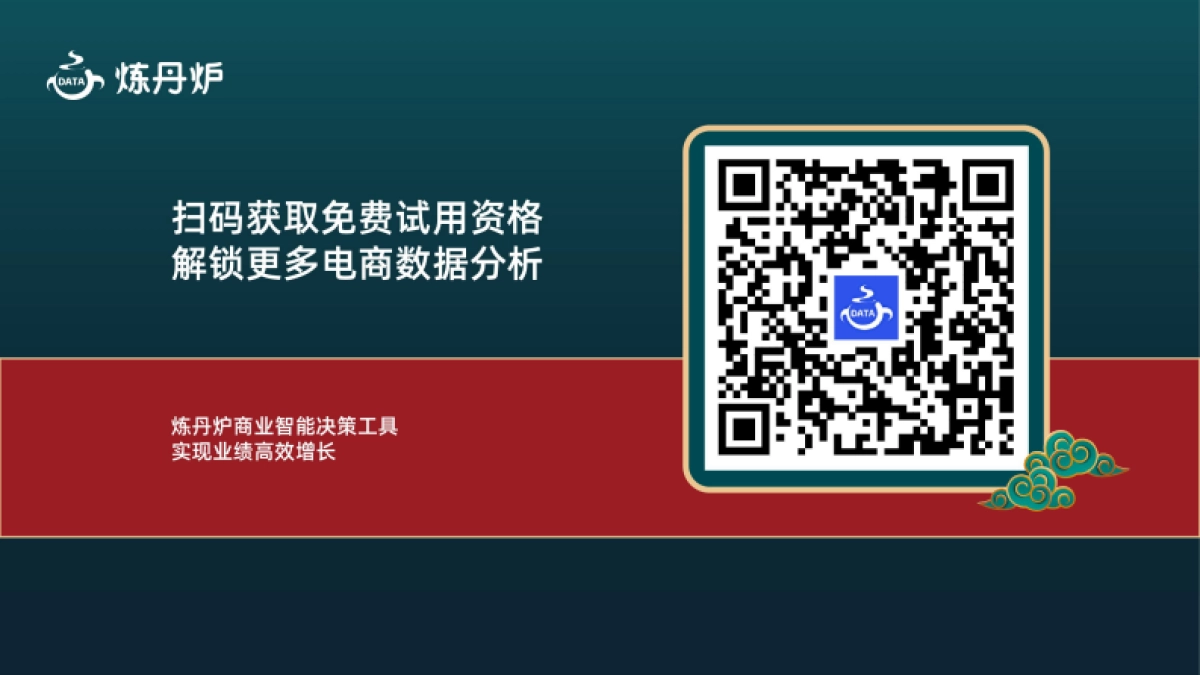 炼丹炉：2023国货品牌趋势洞察报告_第8页