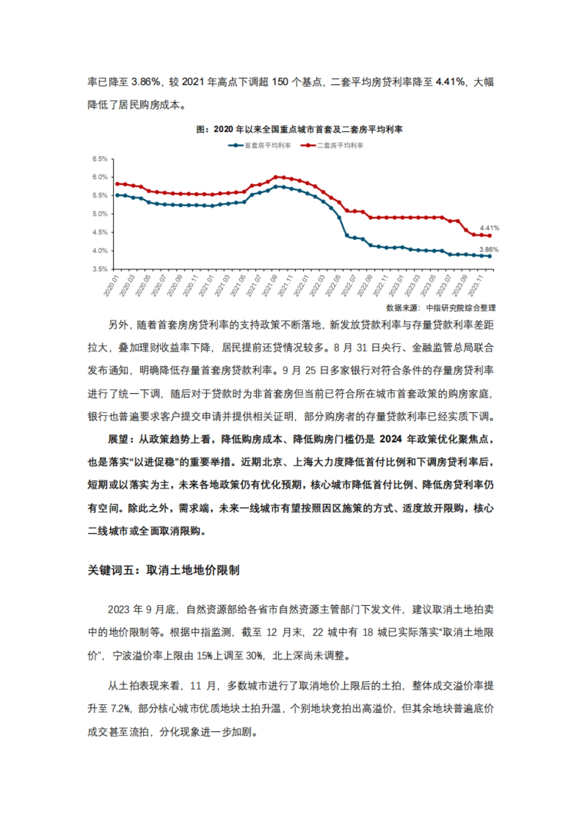 中国指数研究院：年度盘点2023年楼市十大关键词_第4页