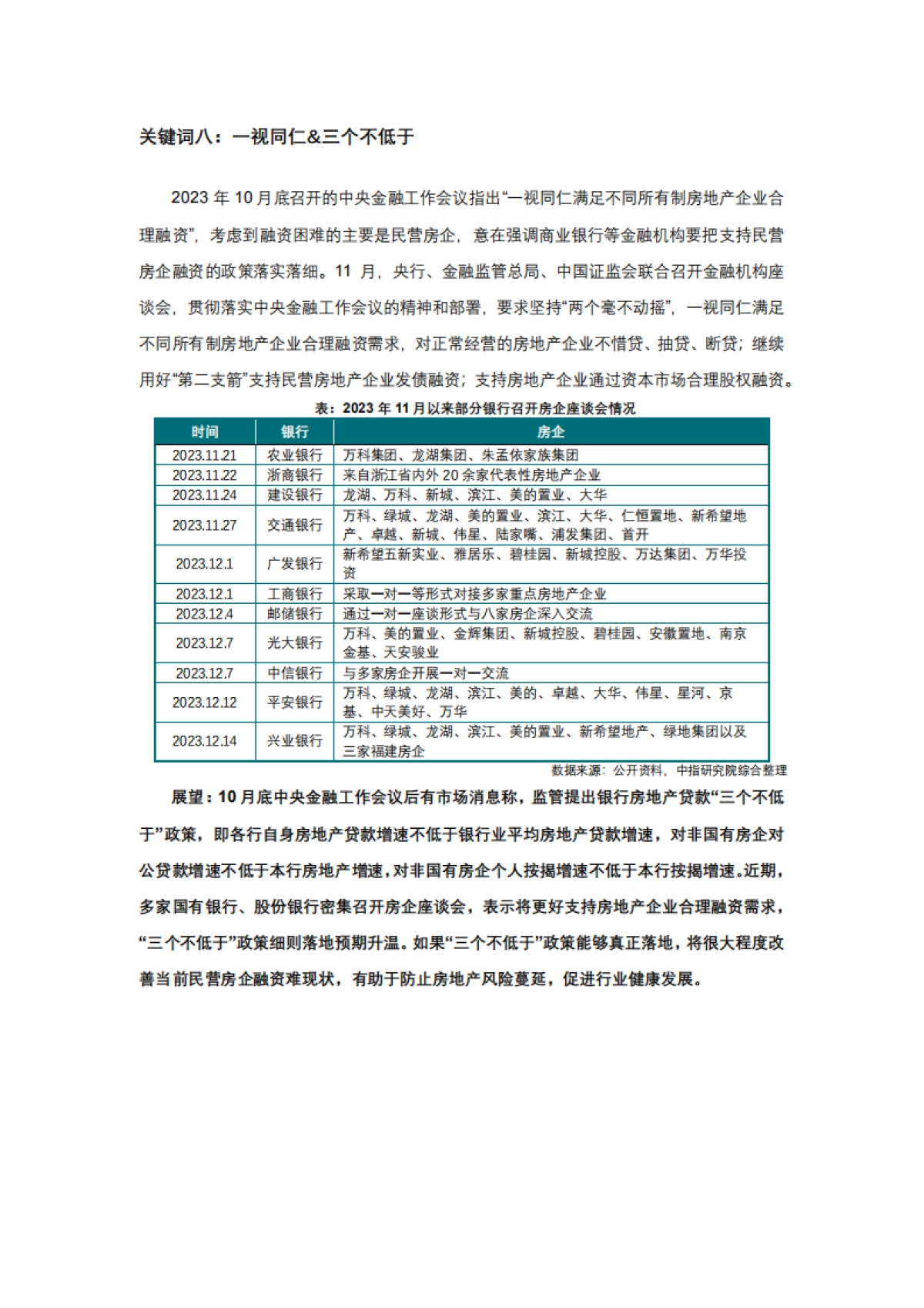 中国指数研究院：年度盘点2023年楼市十大关键词_第8页