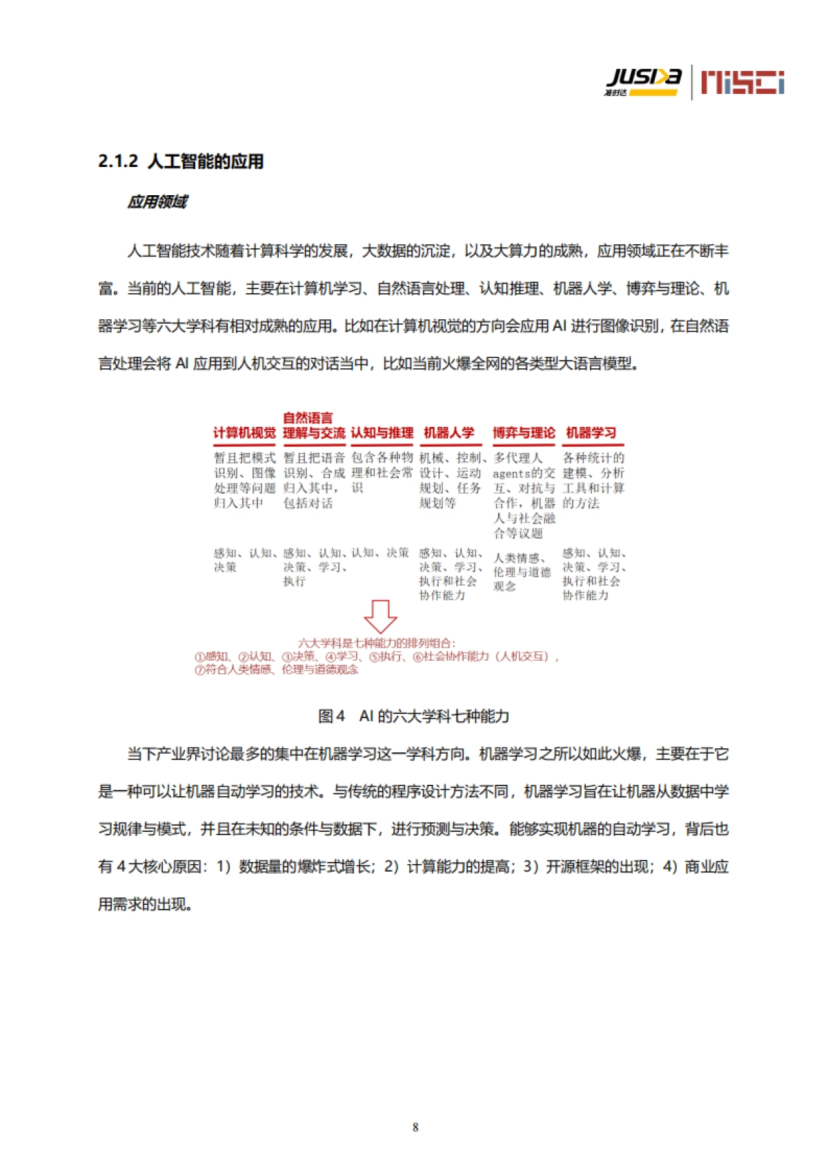 准时达：AI助力供应链动态ETA预测与管理创新研究报告_第10页