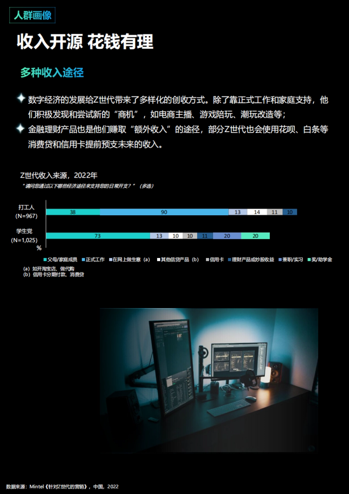 “破次元”数字社交文化观察—带你走进Z世代的交友圈_第7页