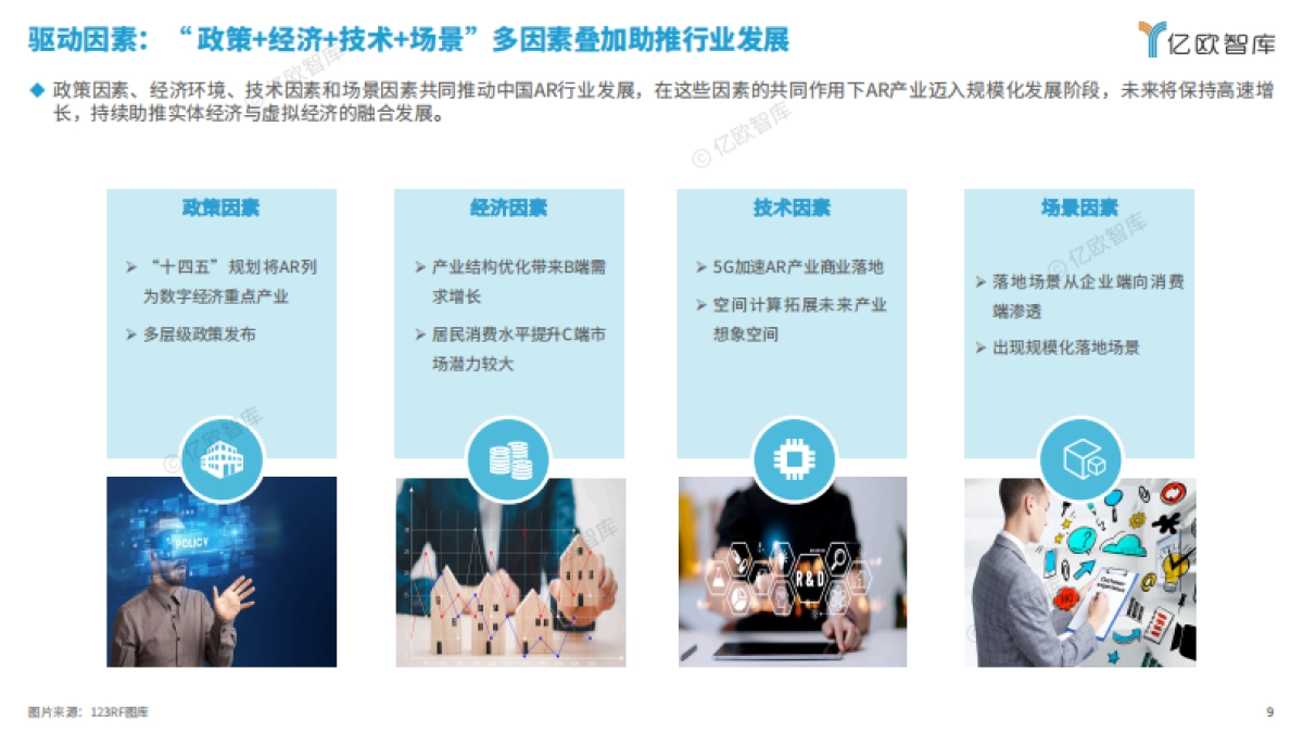 【亿欧智库】2024年中国AR产业发展洞察研究_第9页