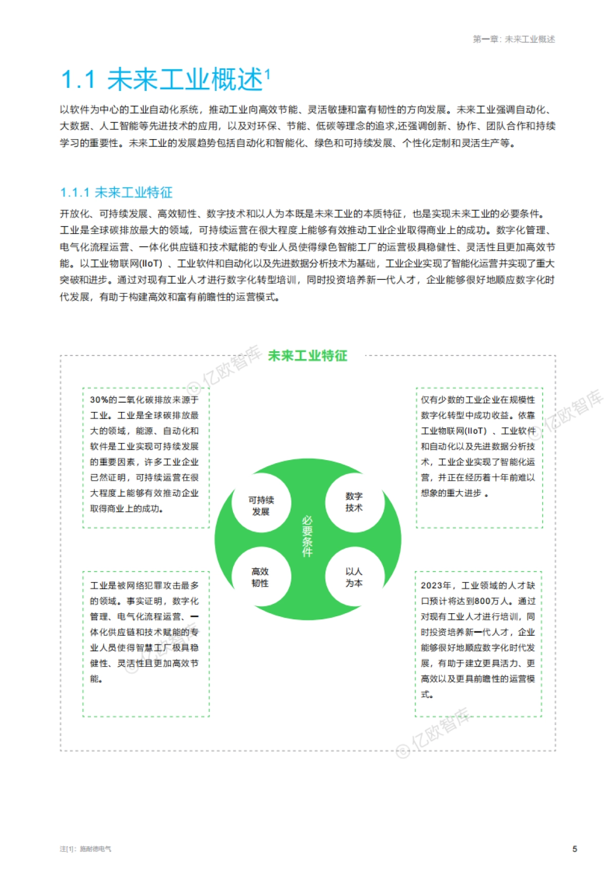 【亿欧智库】2024未来工业技术融合创新报告_第6页