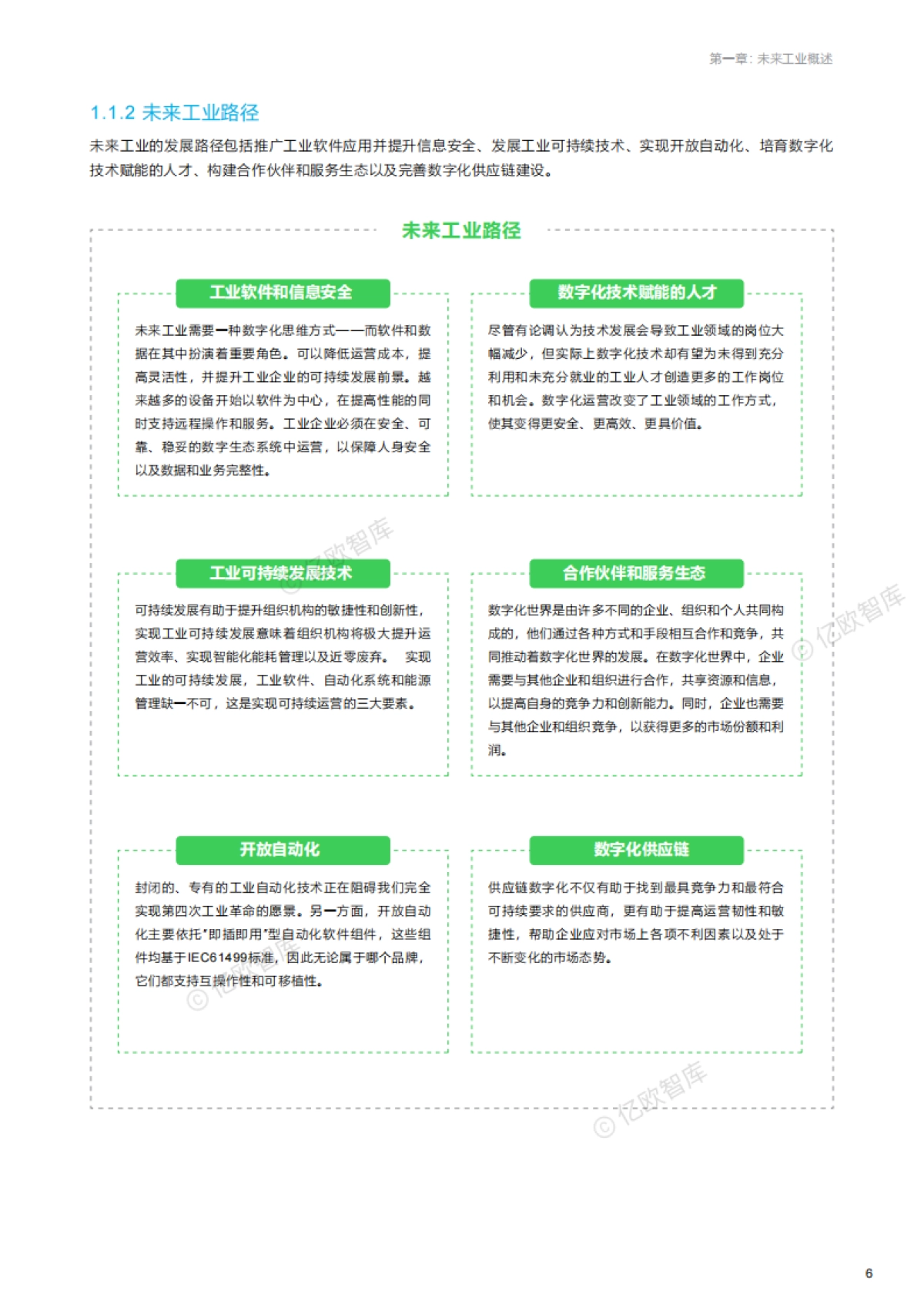 【亿欧智库】2024未来工业技术融合创新报告_第7页
