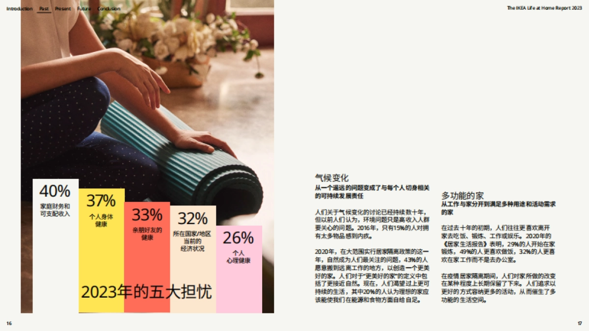 2023居家生活报告：十年的探索发现_第9页