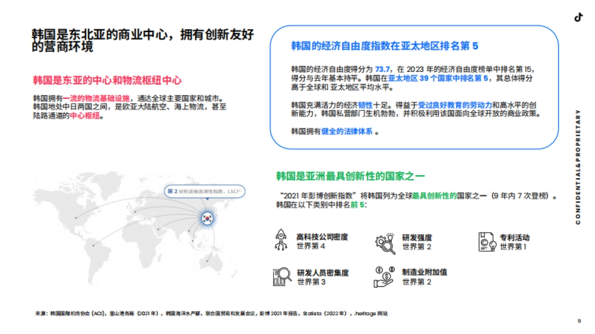 2023全球市场百宝书-韩国篇-TikTok for Business-202401_第8页