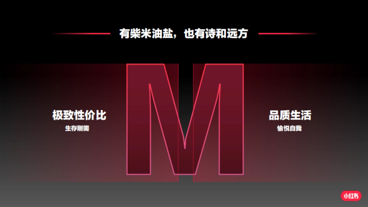 2023小红书服饰潮流行业产品种草指南_第2页