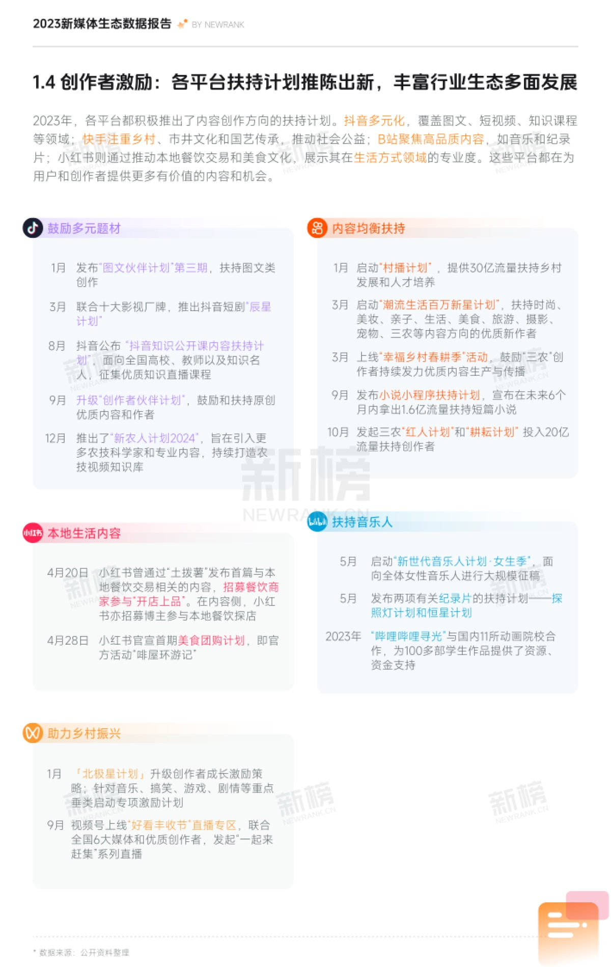 2023新媒体内容生态数据报告暨2024趋势展望_第8页