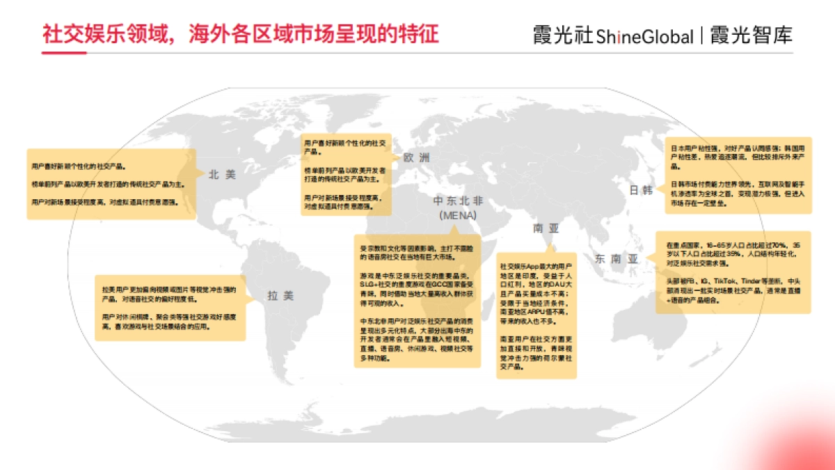 2024年中国社交娱乐出海发展趋势洞察报告_第6页