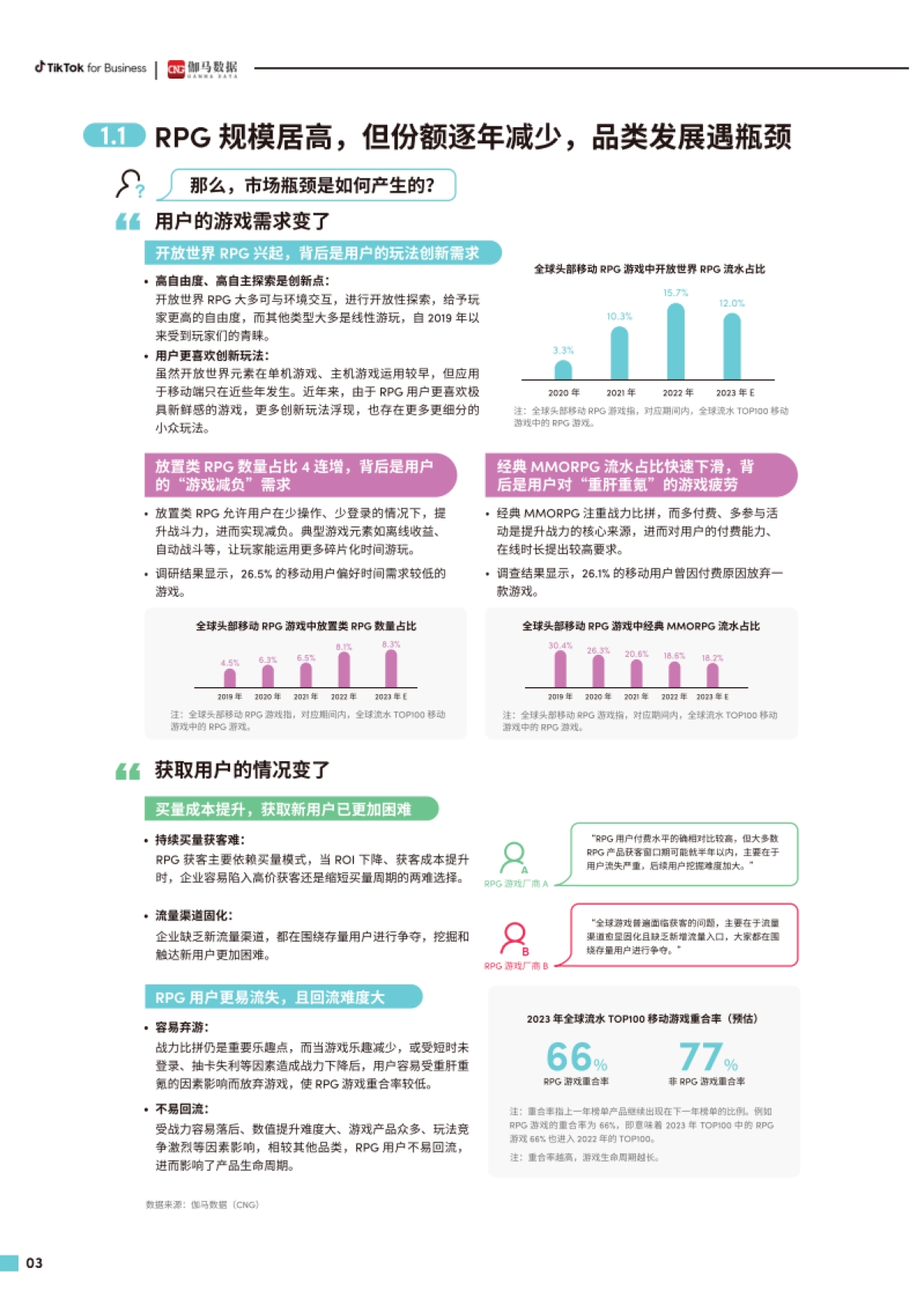 TikTok&伽马数据：2023年RPG游戏全球营销白皮书-玩家新阵地内容有经营_第10页