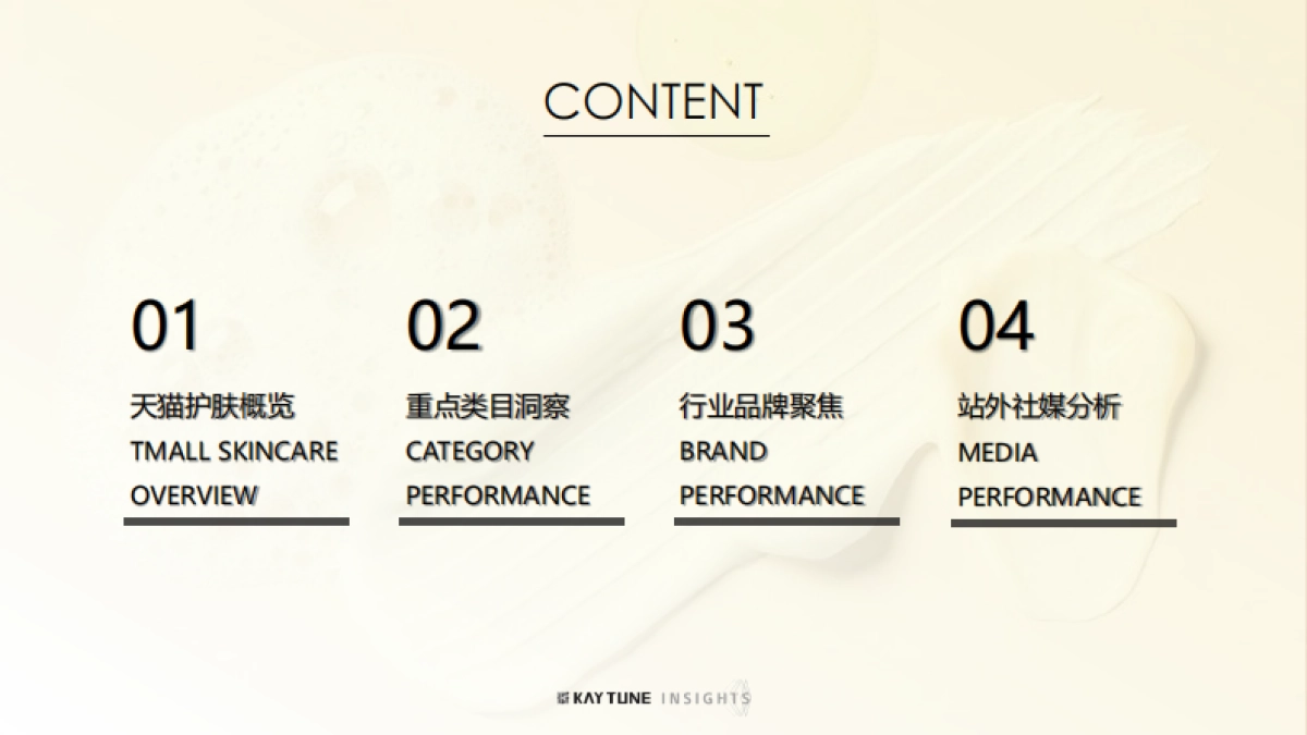 凯淳策略中心：2023第三季度护肤行业复盘报告_第2页