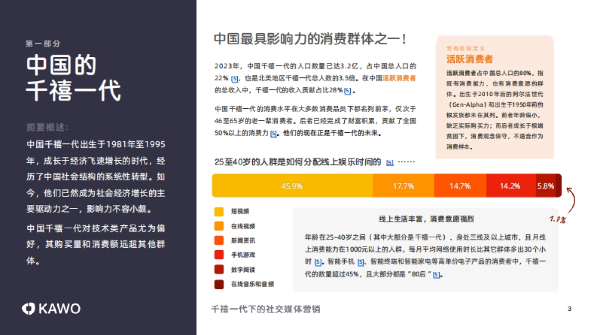 科握（KAWO）：2023千禧一代下的社交媒体营销白皮书_第3页