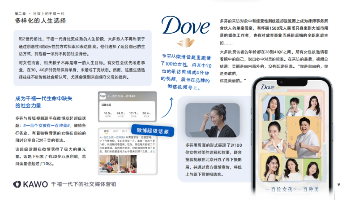 科握（KAWO）：2023千禧一代下的社交媒体营销白皮书_第9页