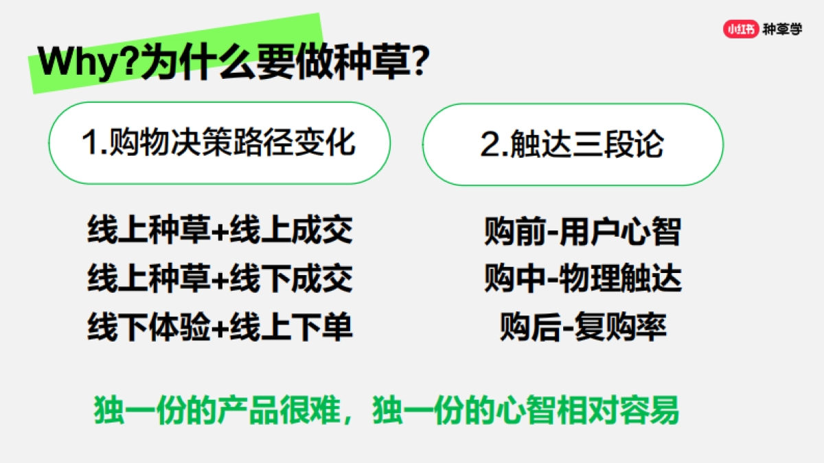 课件《三招做好小红书种草》_第4页