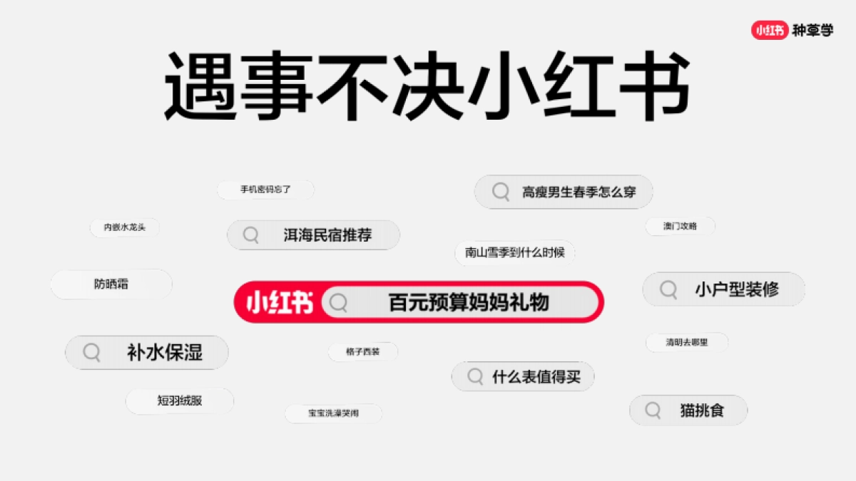 课件《一张图说清小红书所有转化链路》_第4页