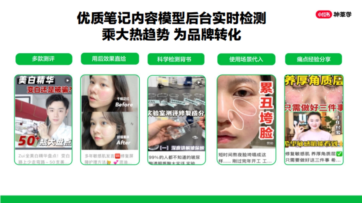 课件《一张图说清小红书所有转化链路》_第7页