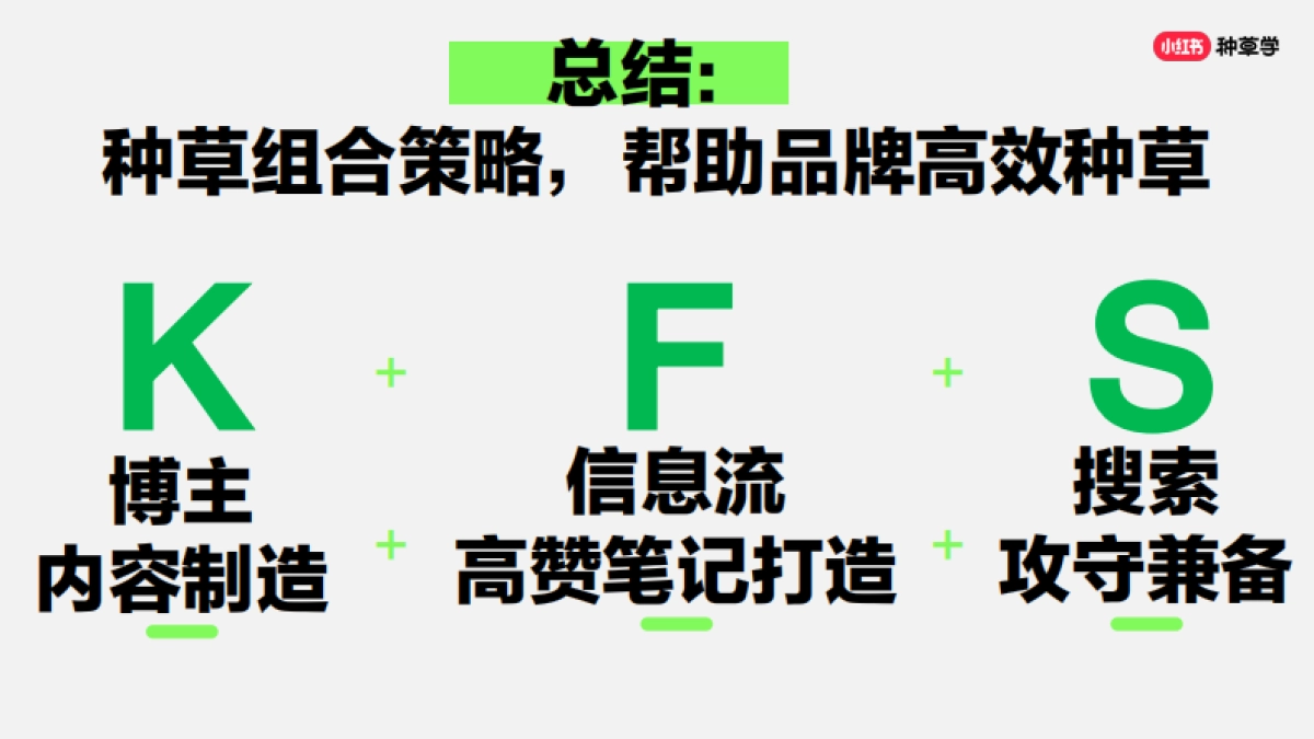 课件《一张图说清小红书所有转化链路》_第9页
