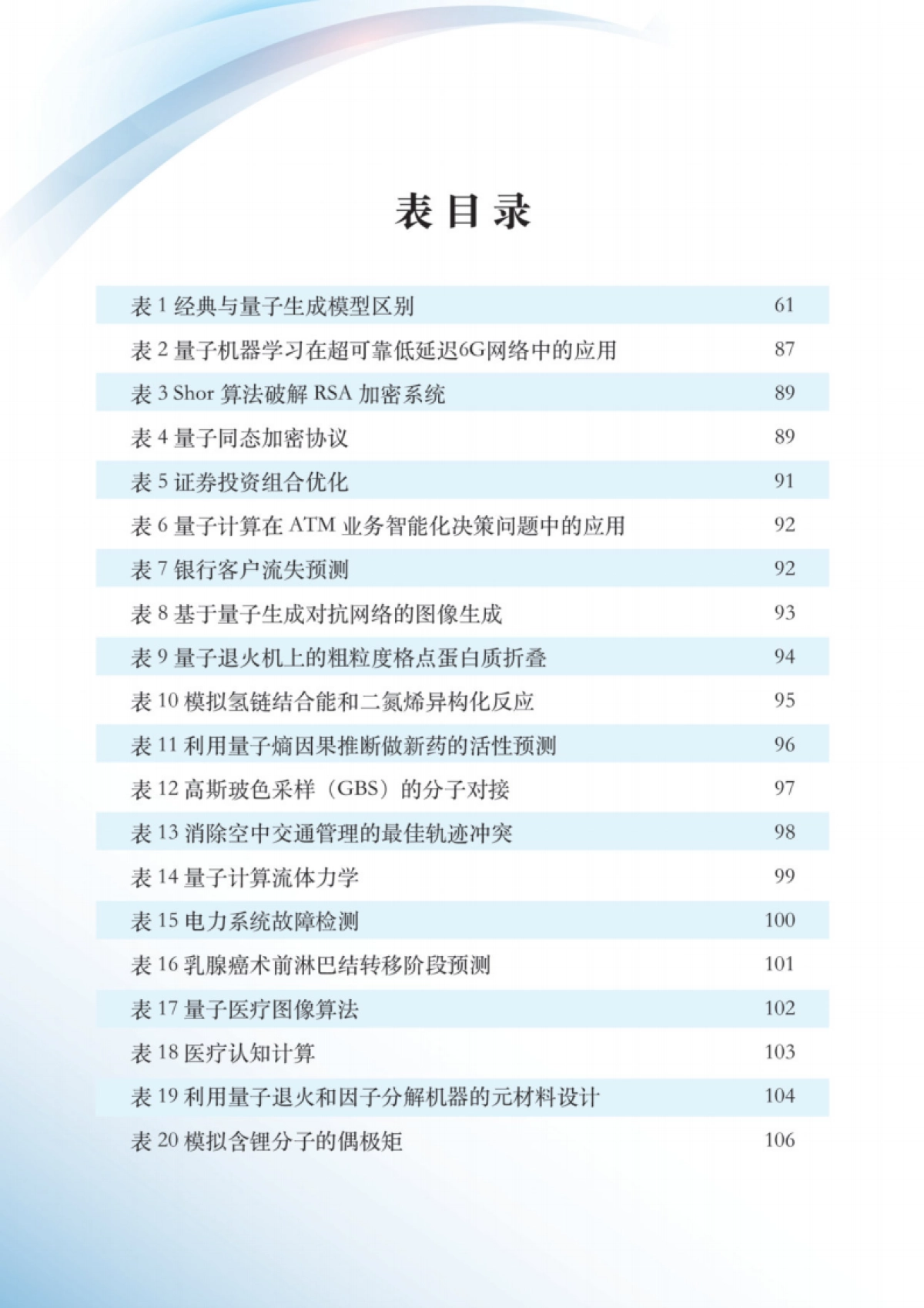 量子信息网络产业联盟:2024量子人工智能技术白皮书_第10页