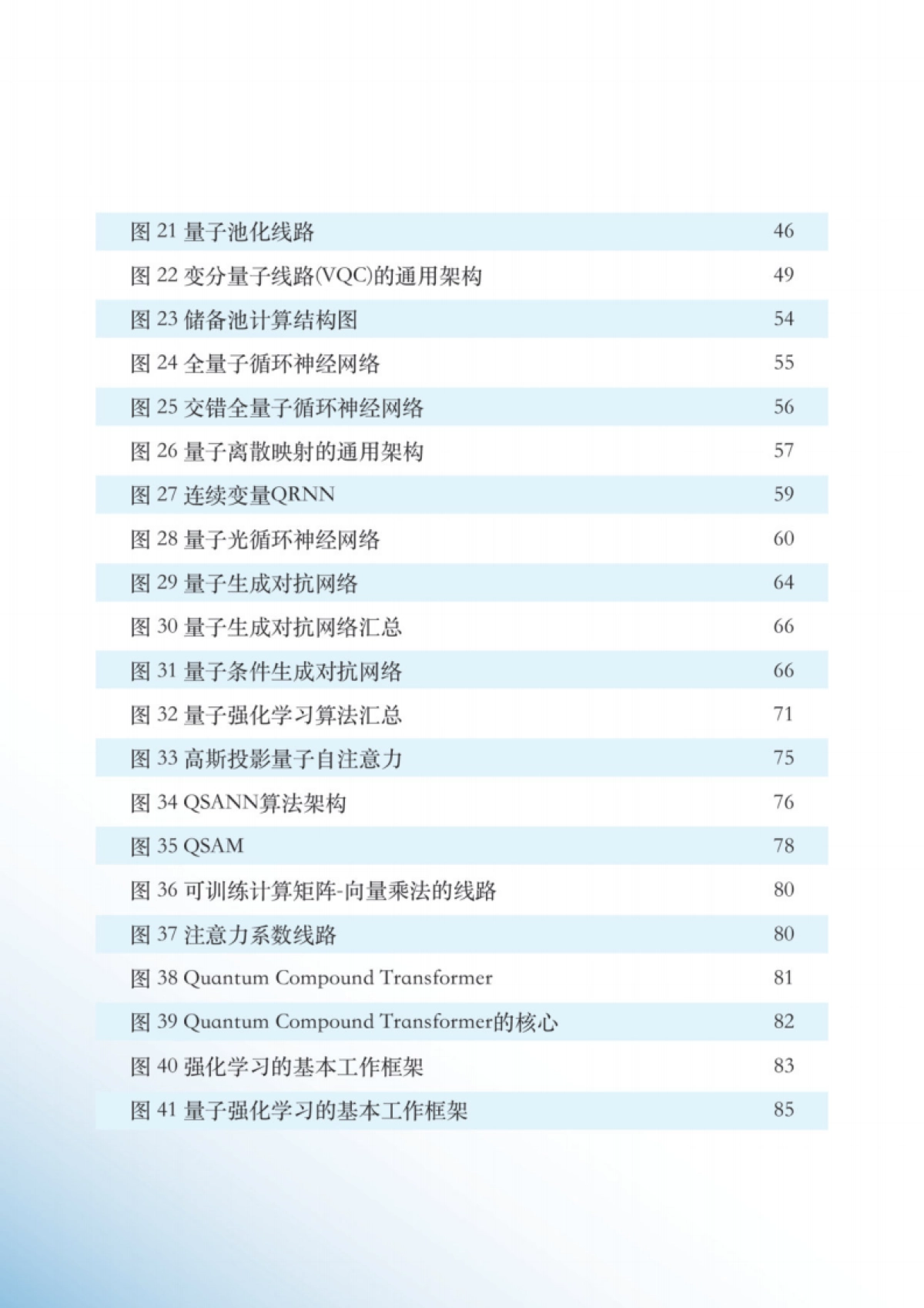 量子信息网络产业联盟:2024量子人工智能技术白皮书_第8页