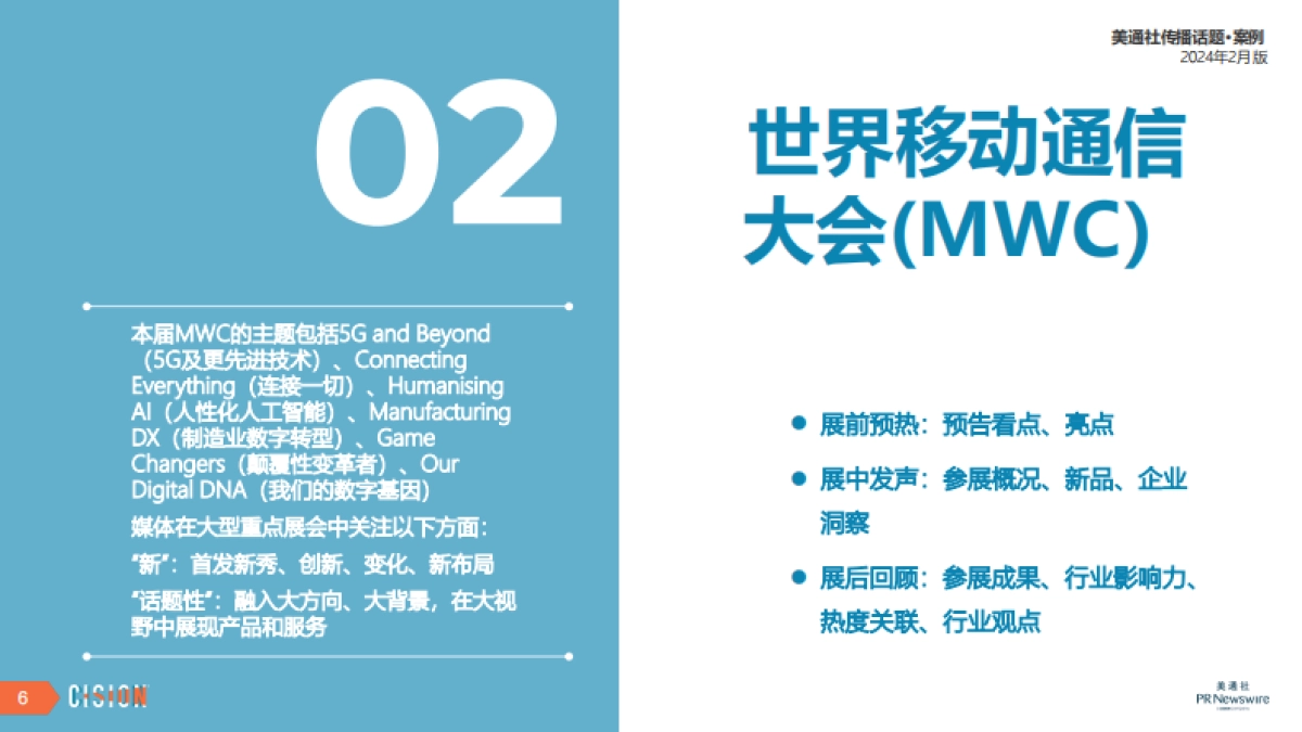 美通社：2024年2月版美通社传播话题·案例_第6页