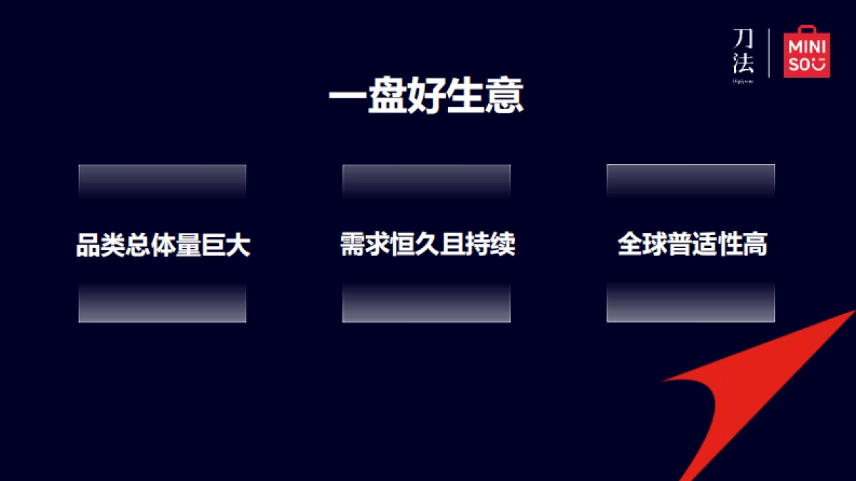 名创优品全球化的增长密码_第9页