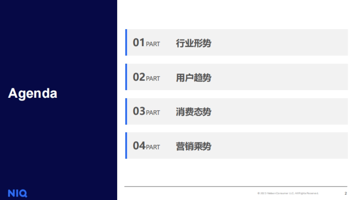 尼尔森IQ：2024食品饮料行业展望报告_第2页
