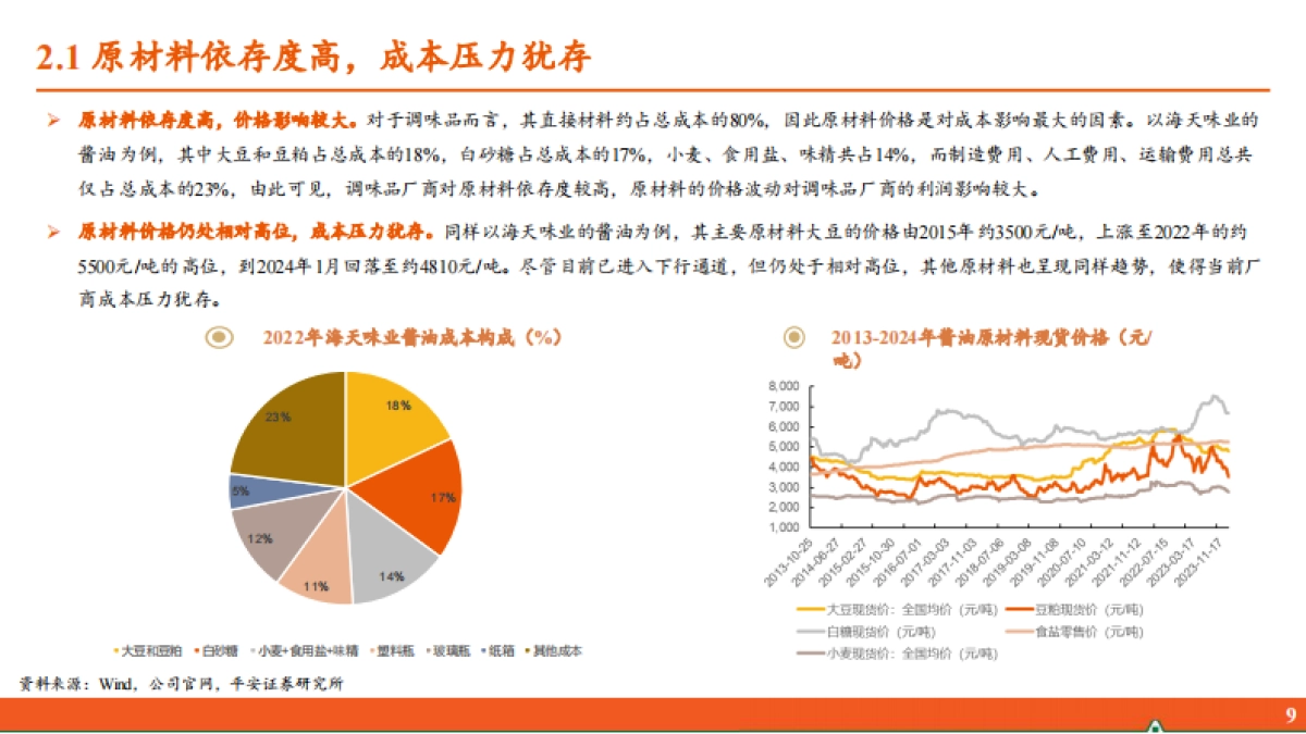 平安证券:调味品行业全景图-人间美味-始于调味_第10页