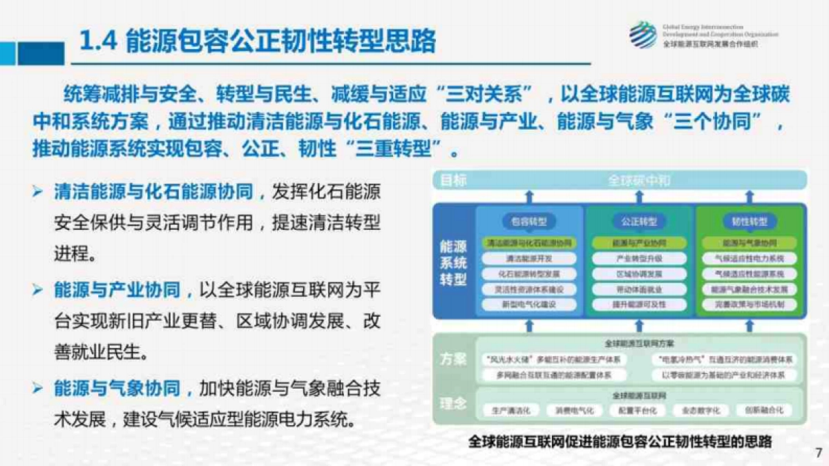 全球能源互联网发展合作组织：全球能源绿色低碳转型的几点思考_第7页