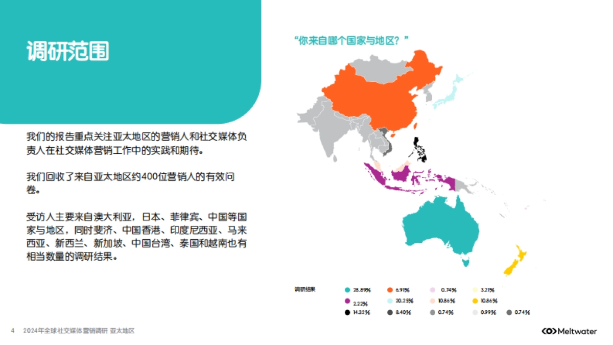 融文:2024年全球社交媒体营销调研-亚太地区_第4页