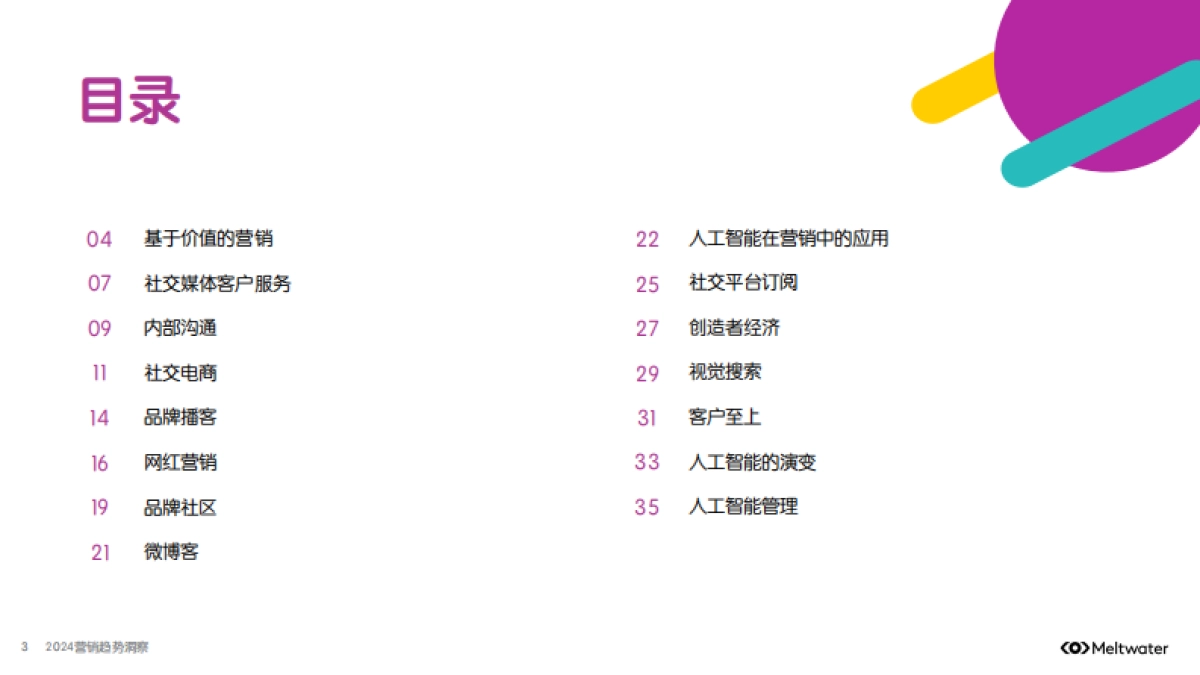 融文：2024年全球营销趋势洞察报告_第3页