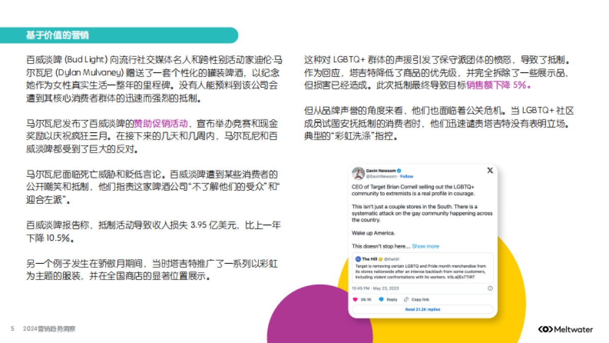 融文：2024年全球营销趋势洞察报告_第5页