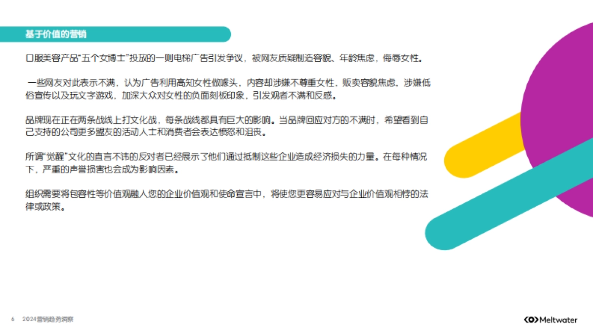 融文：2024年全球营销趋势洞察报告_第6页