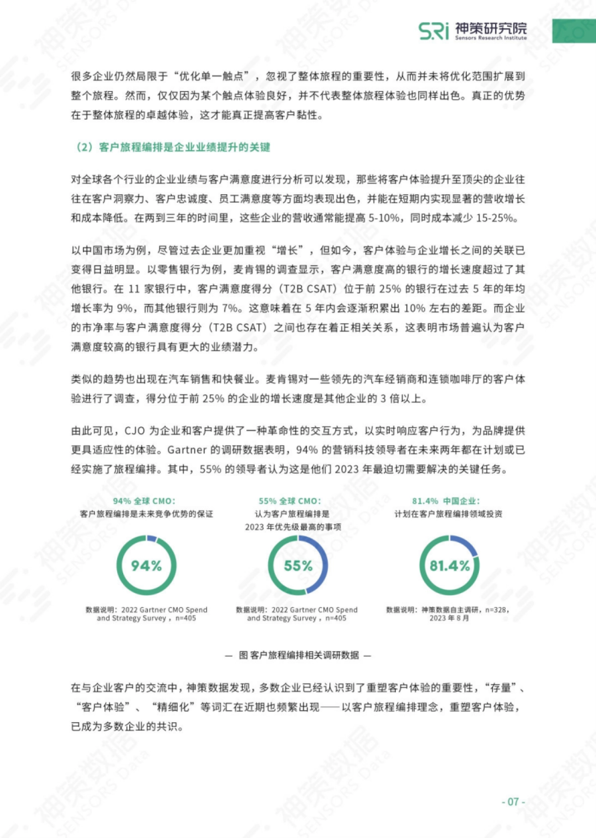 神策研究院：客户旅程编排CJO：从理念、方法到实践白皮书_第8页