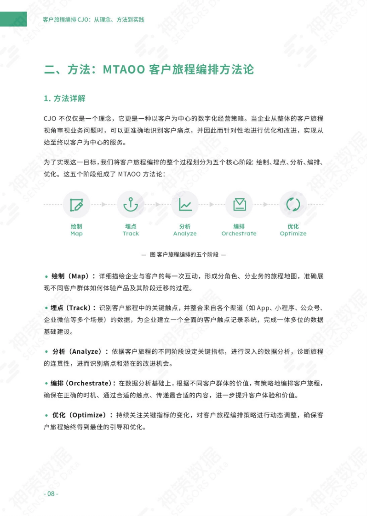 神策研究院：客户旅程编排CJO：从理念、方法到实践白皮书_第9页