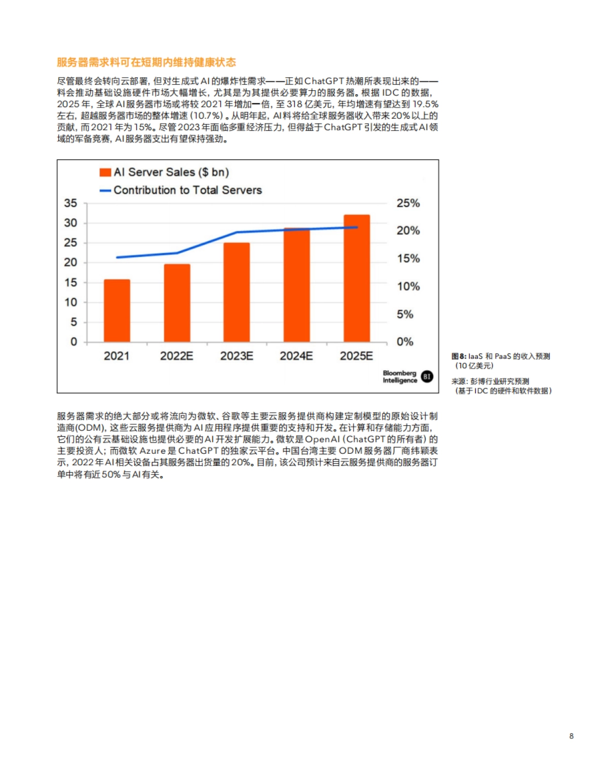 生成式AI机遇和颠覆：演变中的万亿美元市场_第10页