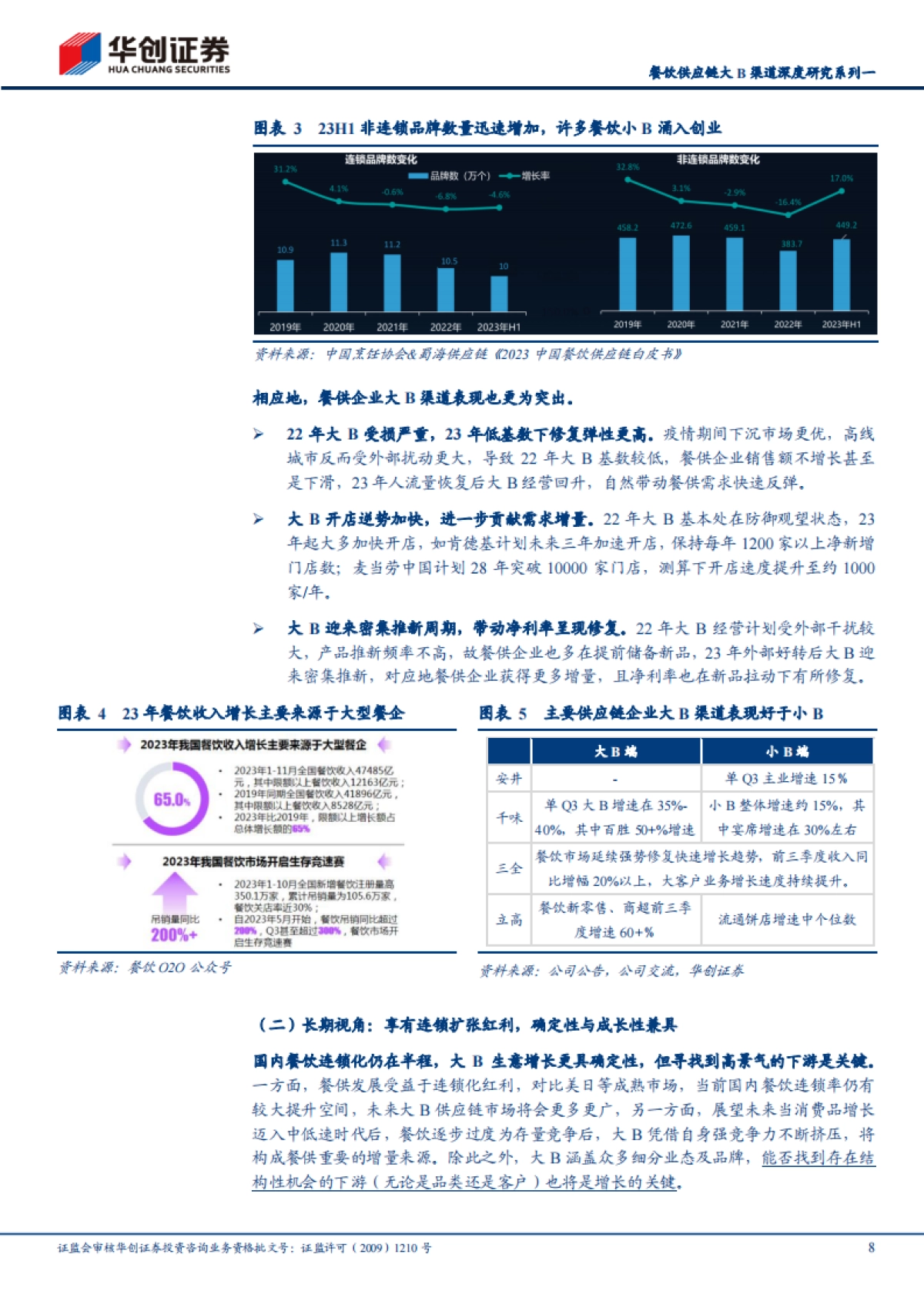 食品饮料行业深度研究报告：餐饮供应链大B渠道深度研究系列，寻找结构性“快车道”_第8页