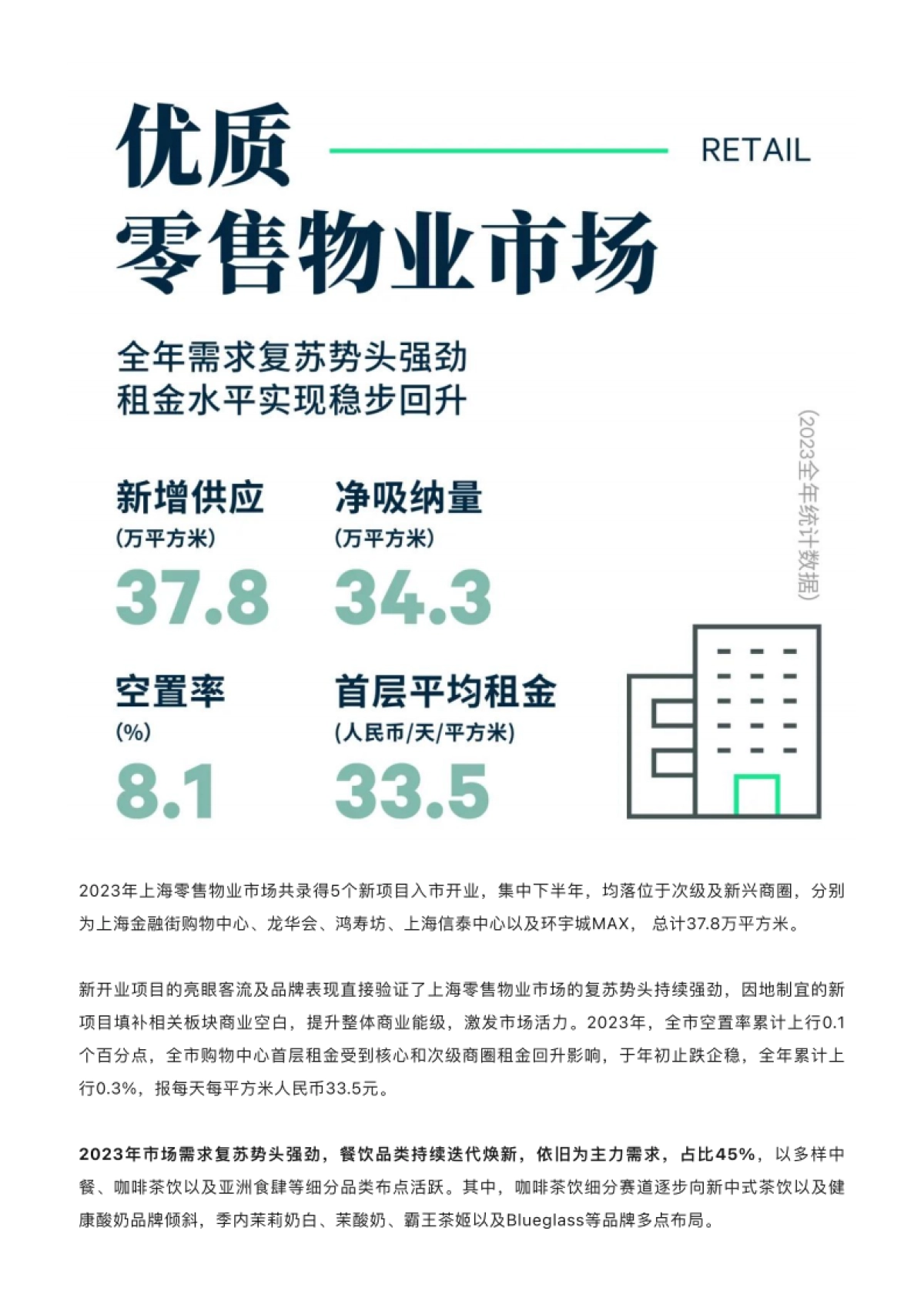 世邦魏理仕：2023年上海房地产市场回顾与2024年展望报告_第7页