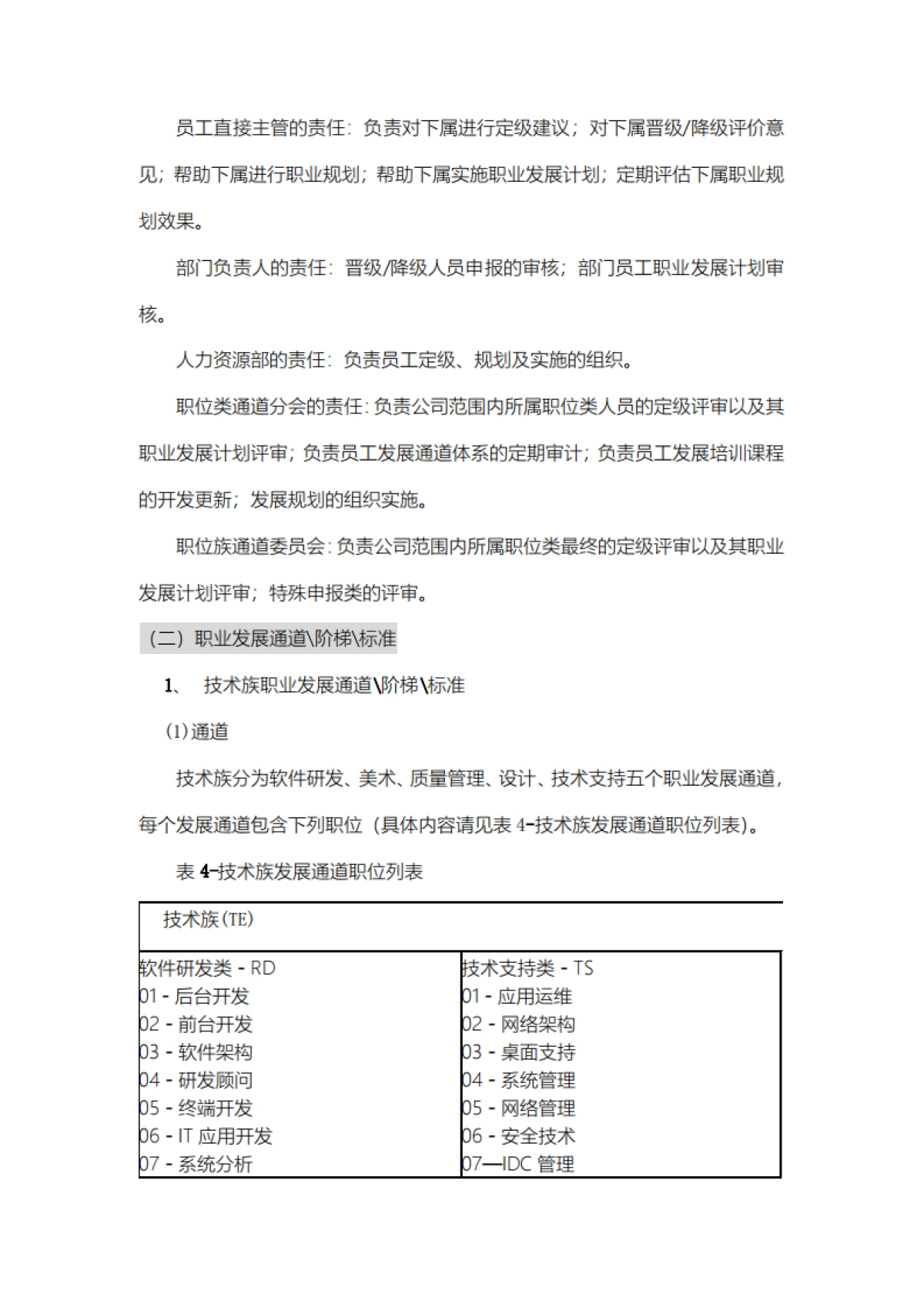 腾讯员工职业发展体系管理手册_第10页