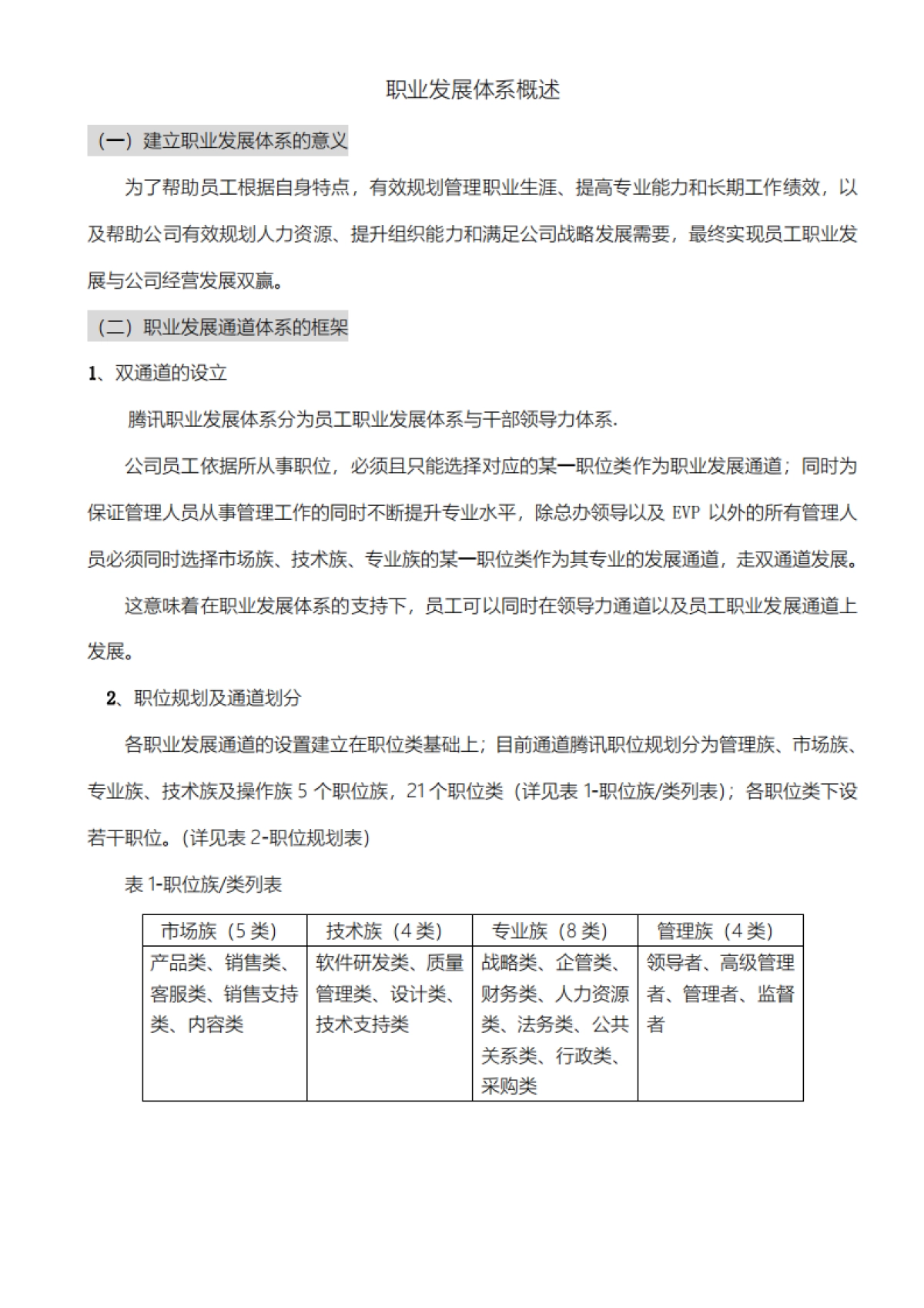 腾讯员工职业发展体系管理手册_第4页