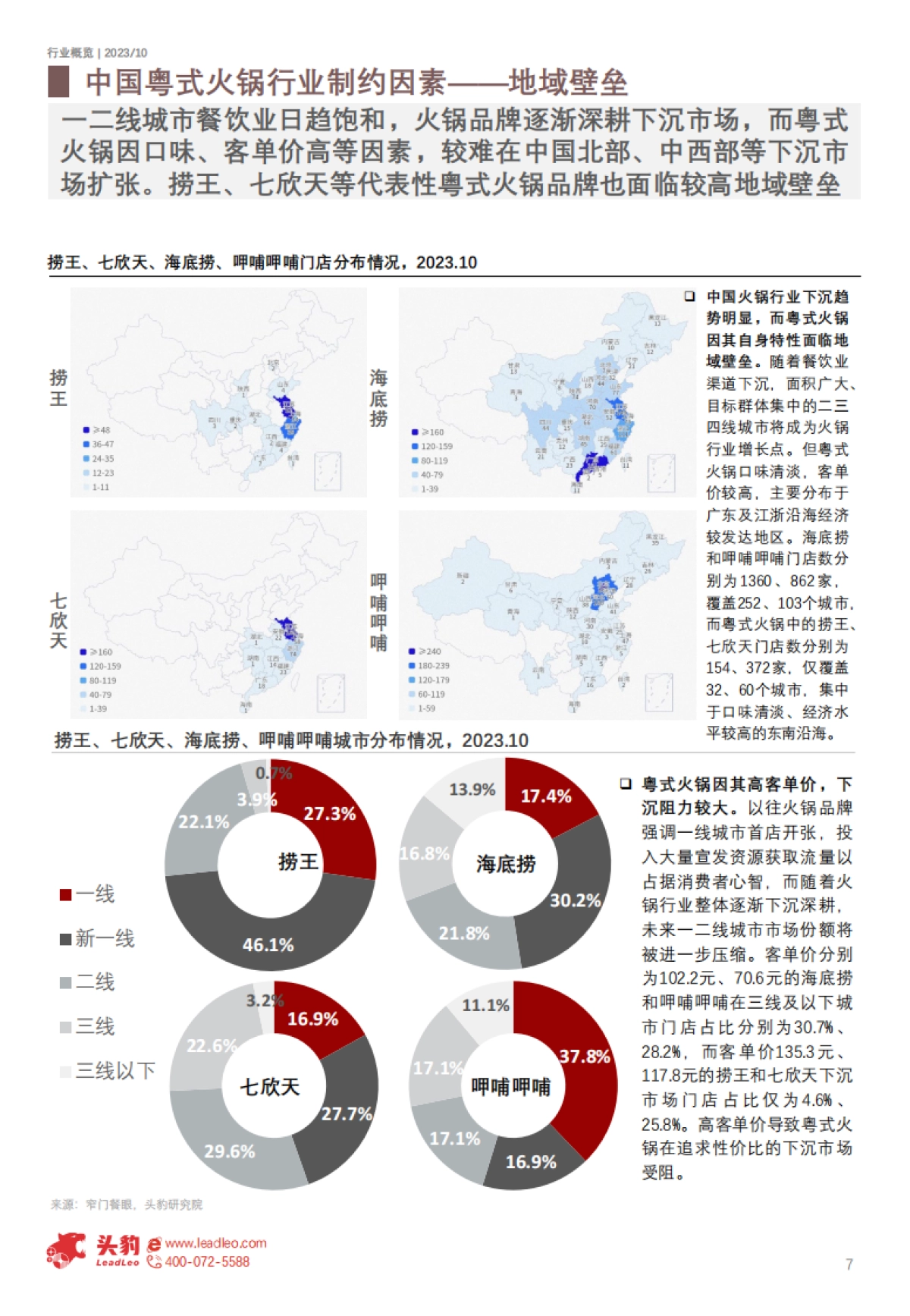 头豹：2023年中国粤式火锅行业概览-广东火锅品牌的崛起机会在何处？（摘要版）_第7页