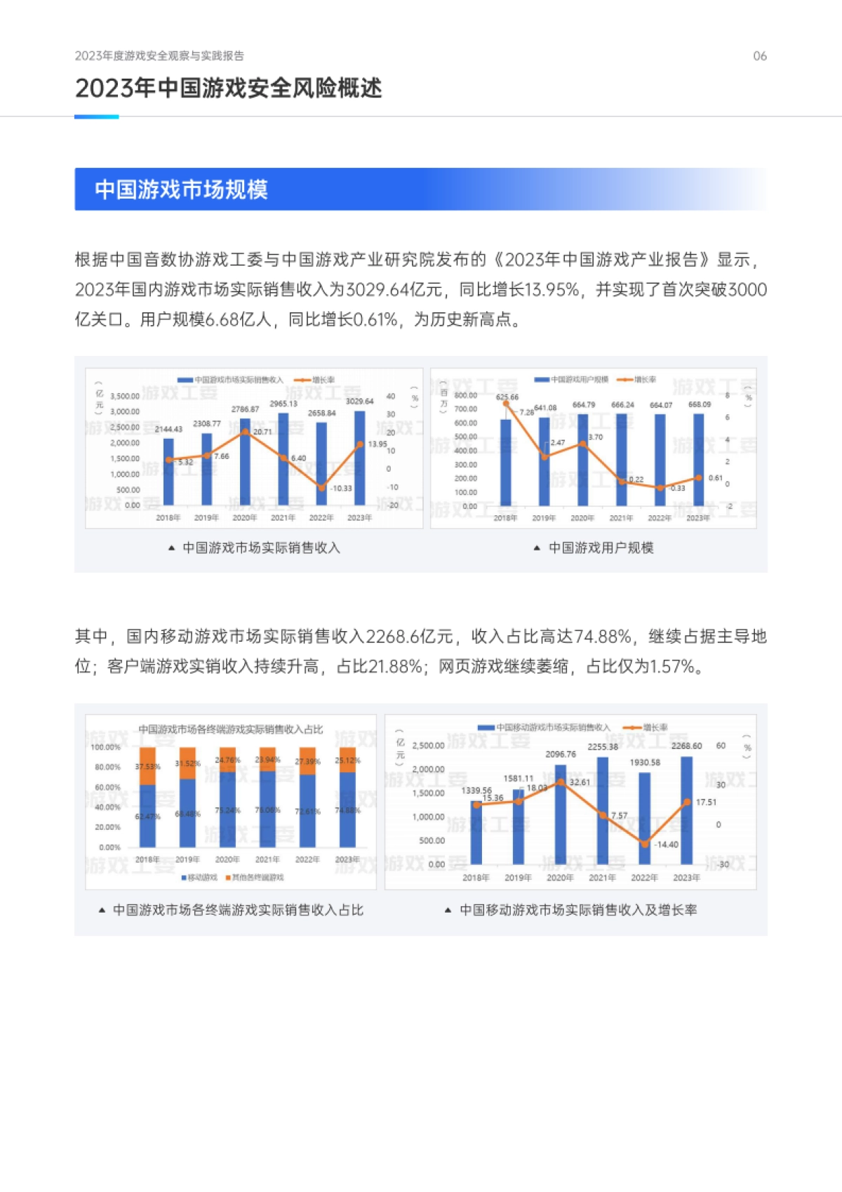 网易易盾：2023年度游戏安全观察与实践报告白皮书-_第7页