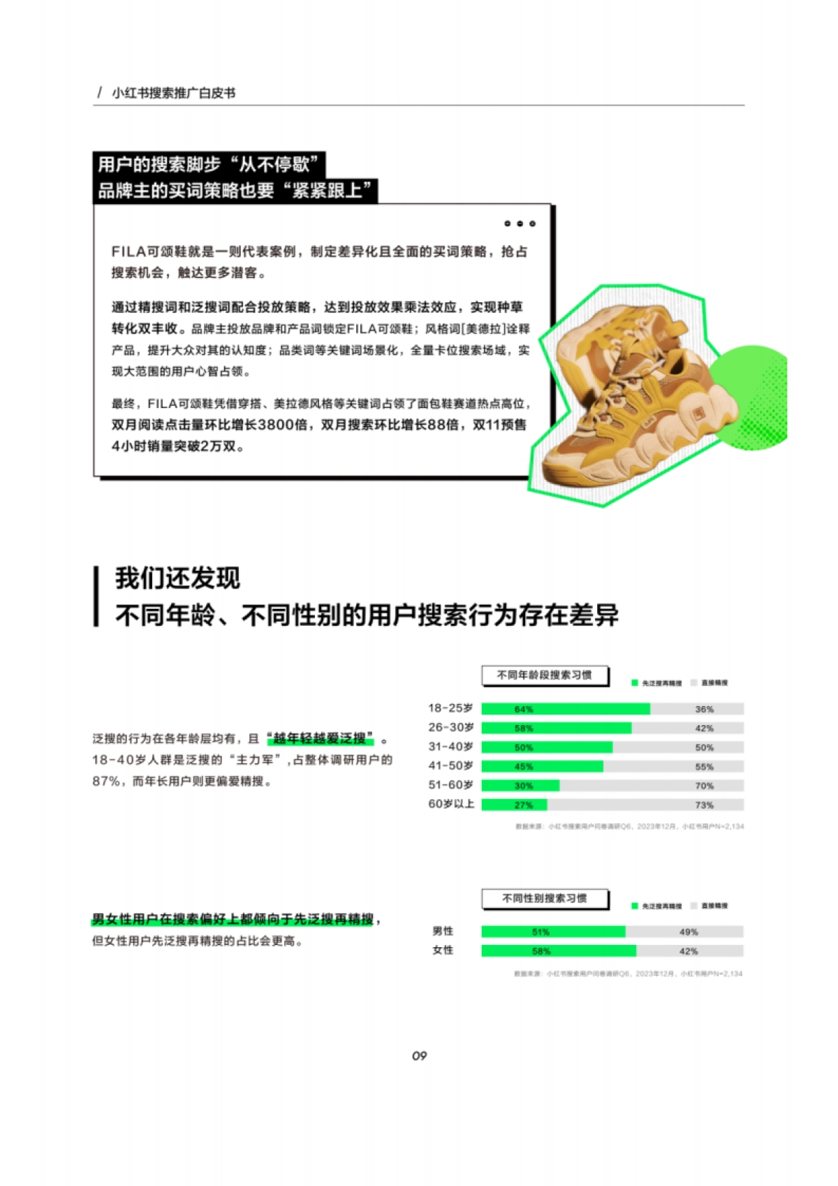 小红书：2024小红书搜索推广白皮书_第10页
