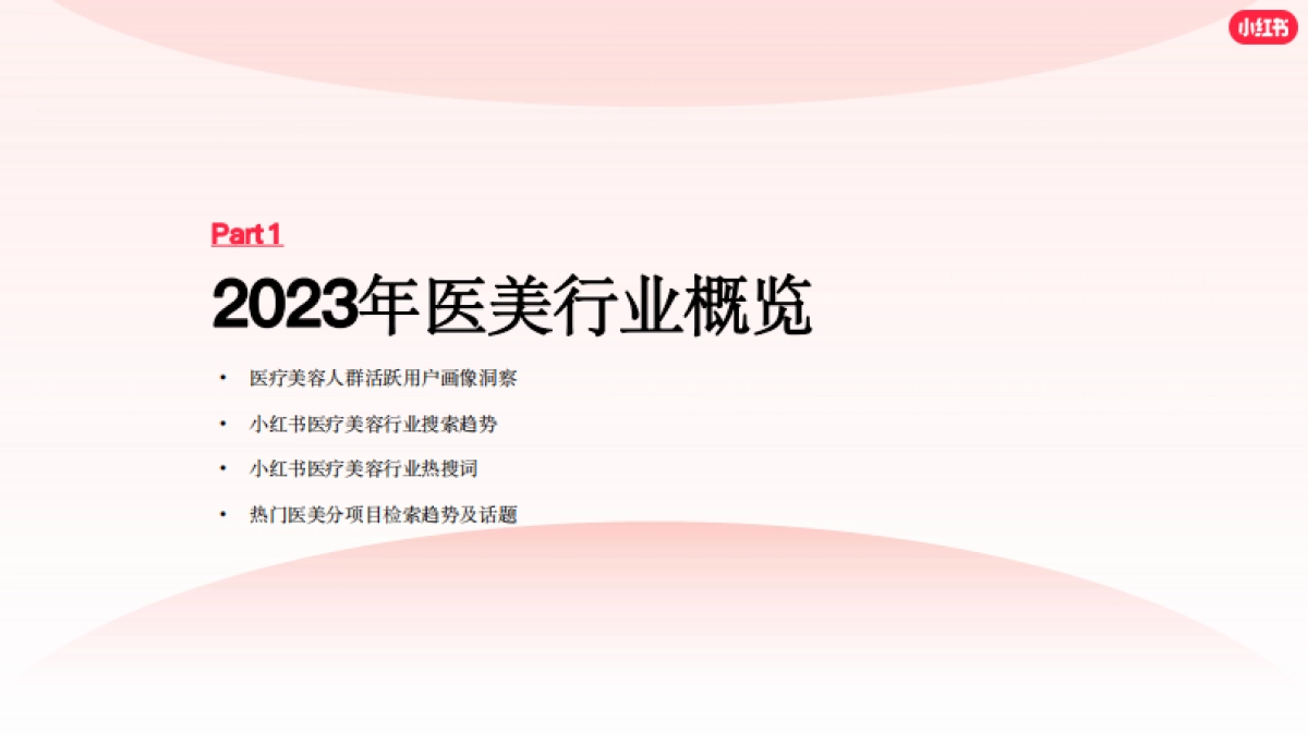 小红书：小红书医美行业2023年度报告_第3页