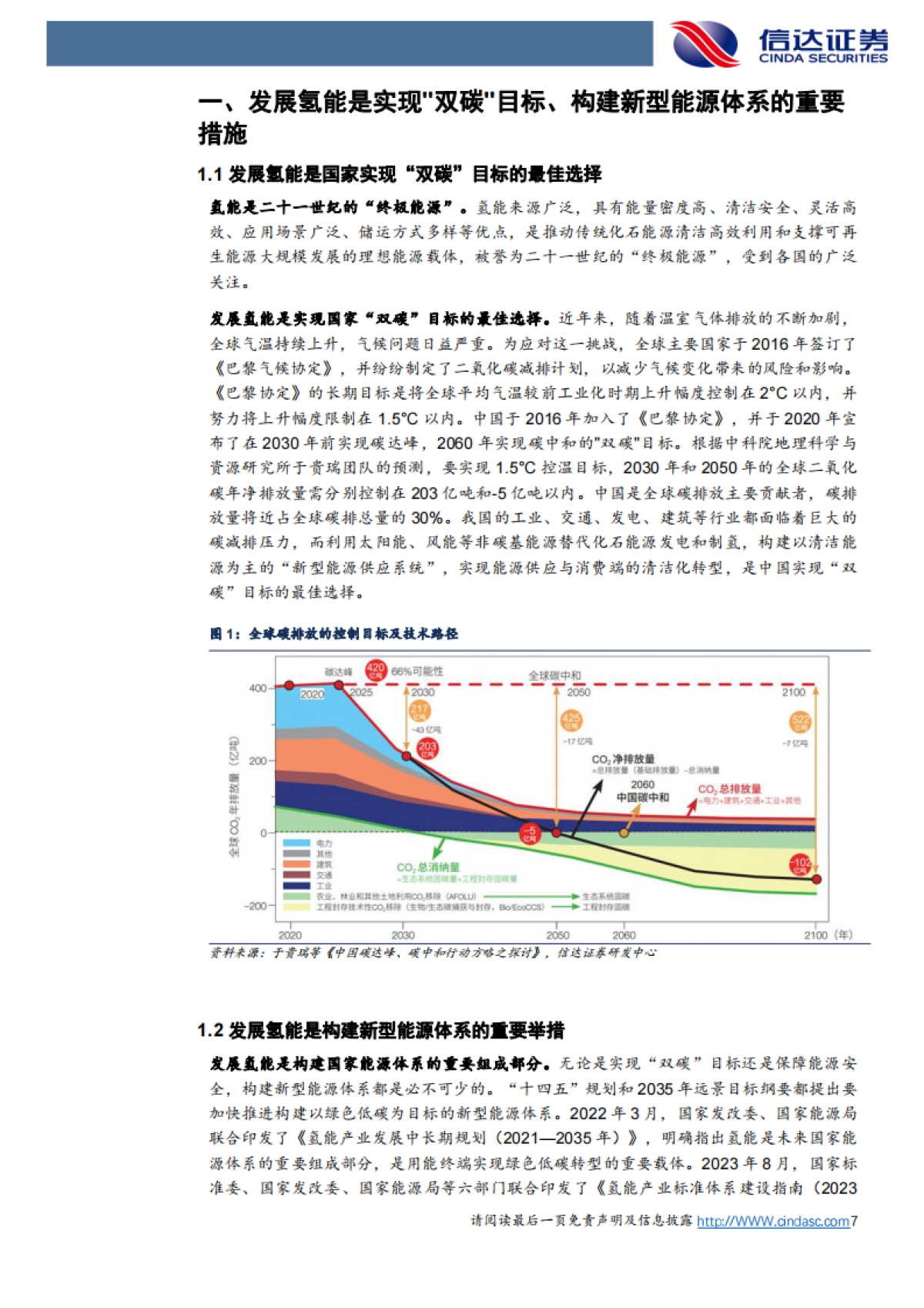 信达证券：氢能-绿氢降本路线清晰-电解槽市场空间广阔_第7页