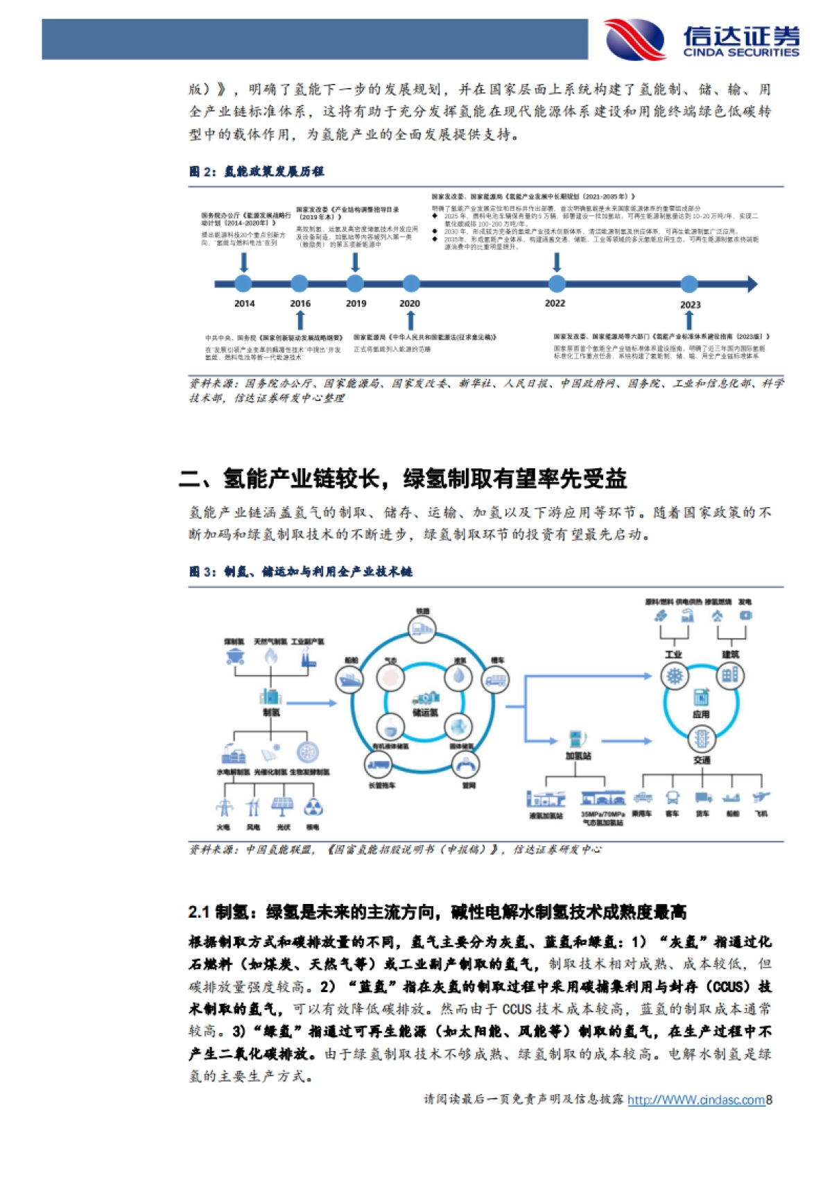 信达证券：氢能-绿氢降本路线清晰-电解槽市场空间广阔_第8页